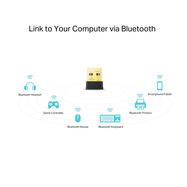 TP-Link AC600 Nano Wi-Fi Bluetooth 4.2 USB Adapter Archer T2UB Nano