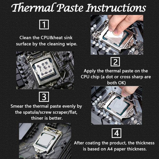 High Performance Thermal Compound Paste HY880