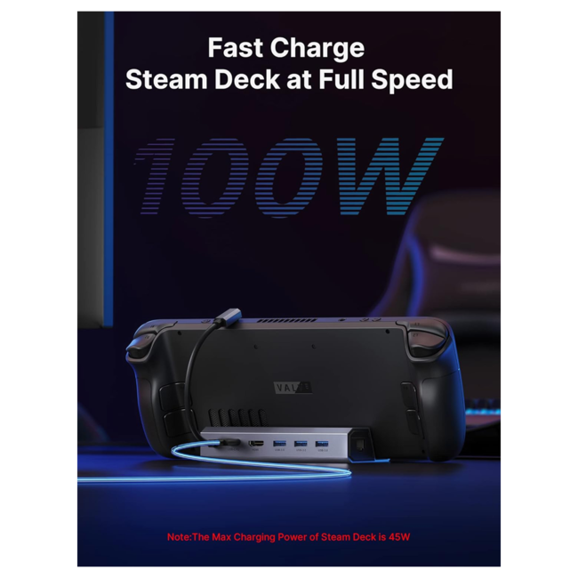 Jsaux 6 in 1 Docking Station HB0603