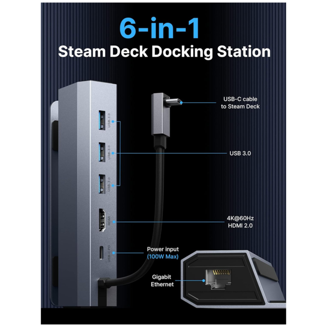 Jsaux 6 in 1 Docking Station HB0603