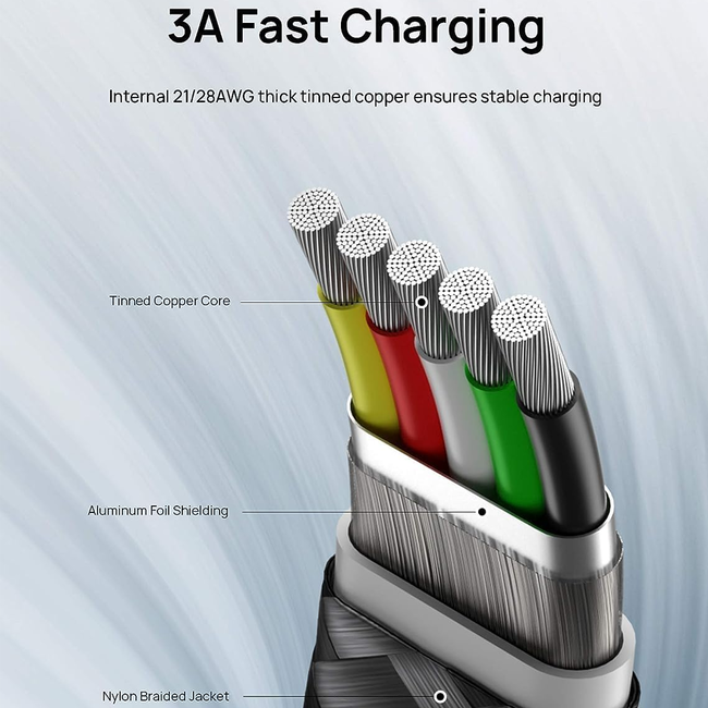 Jsaux USB-C to USB-A Flat Braided Charging Cable 2m Grey