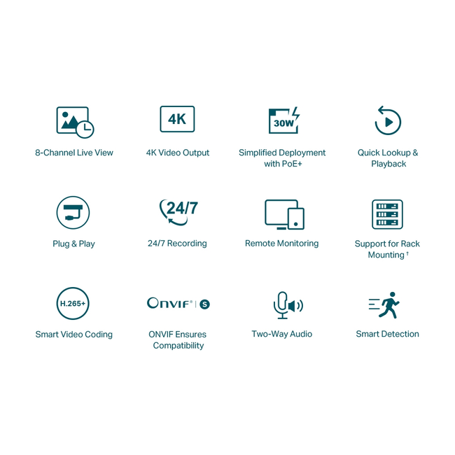 TP-Link VIGI NVR1008H-8P(UN) 8 Channel PoE Network Video Recorder