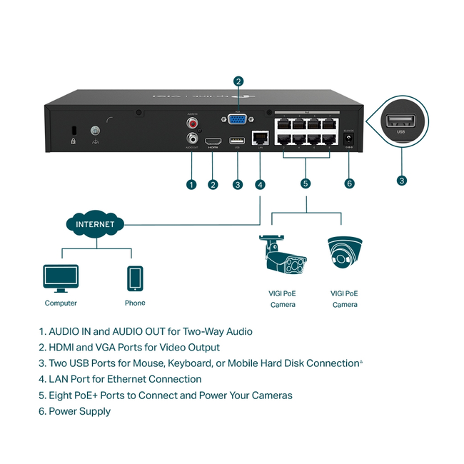 TP-Link VIGI NVR1008H-8P(UN) 8 Channel PoE Network Video Recorder