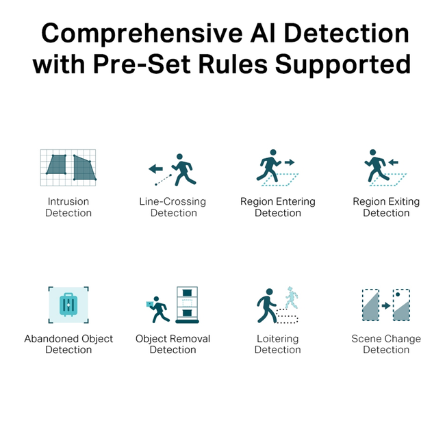 TP-Link VIGI C250(2.8mm)(UN) 5MP Full-Color Dome Network Camera Mic