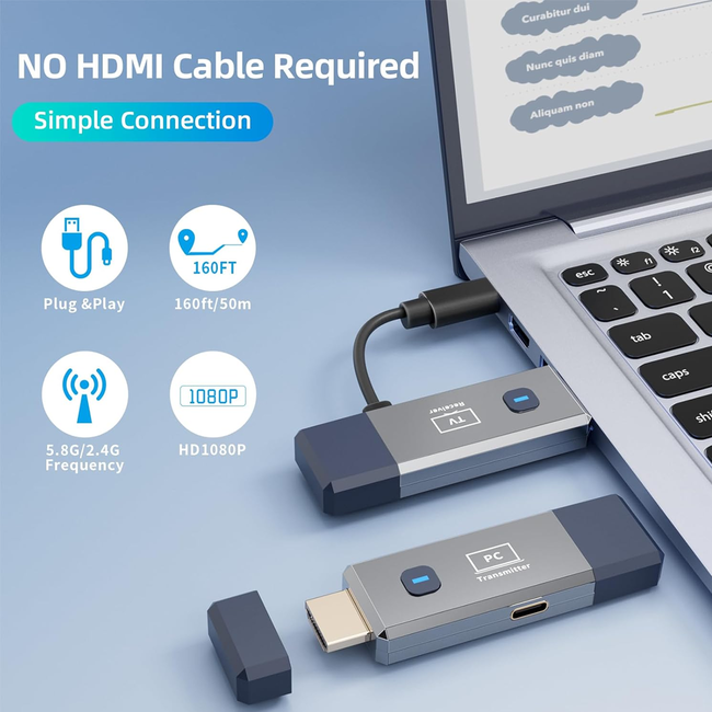 Wireless HDMI Transmitter and Receiver 165ft/50m 4K Decode Input 1080P