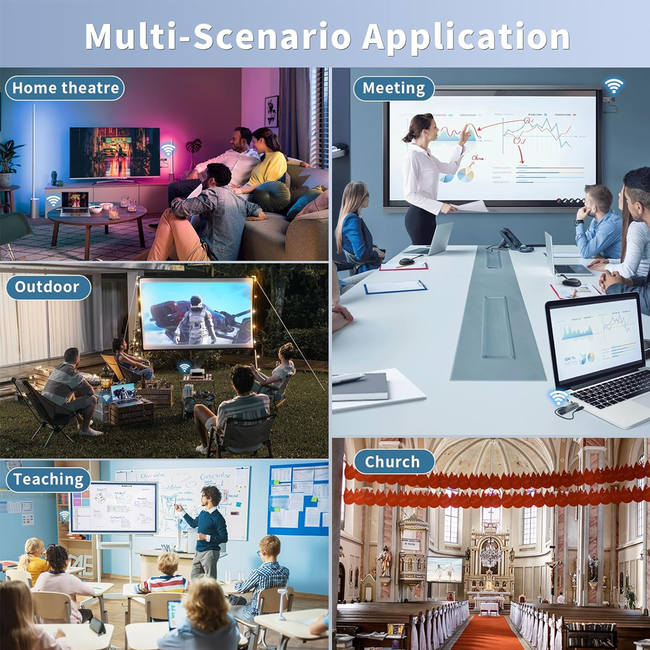 Wireless HDMI Transmitter and Receiver 165ft/50m 4K Decode Input 1080P