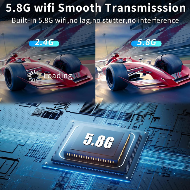 Wireless HDMI Transmitter and Receiver 165ft/50m 4K Decode Input 1080P