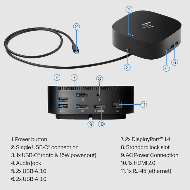 HP USB-C Dock G5 11 in 1 Docking Station