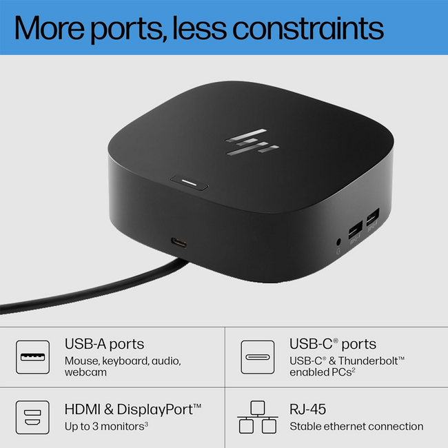 HP USB-C Dock G5 11 in 1 Docking Station / HUB