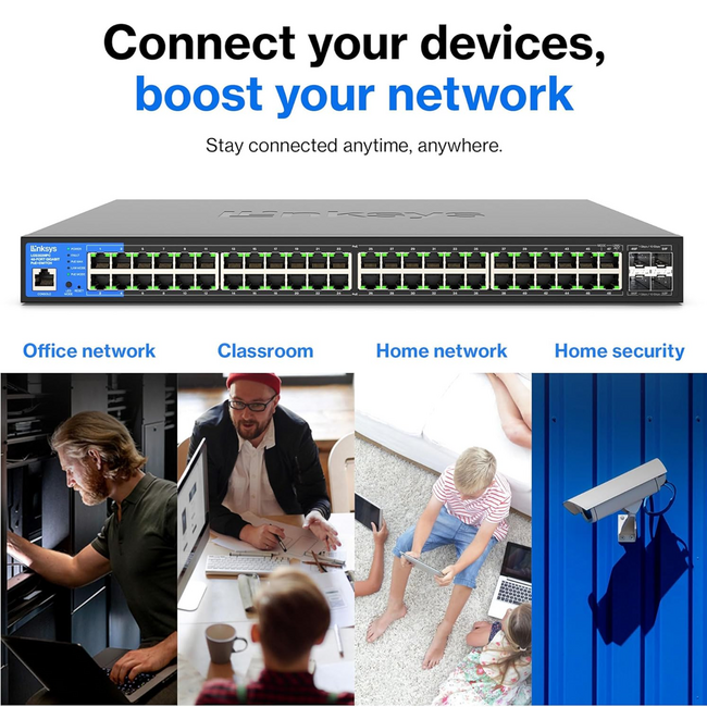 Linksys 48-Port Managed POE+ Switch W/ 4 SFP+ 740W LGS352MPC