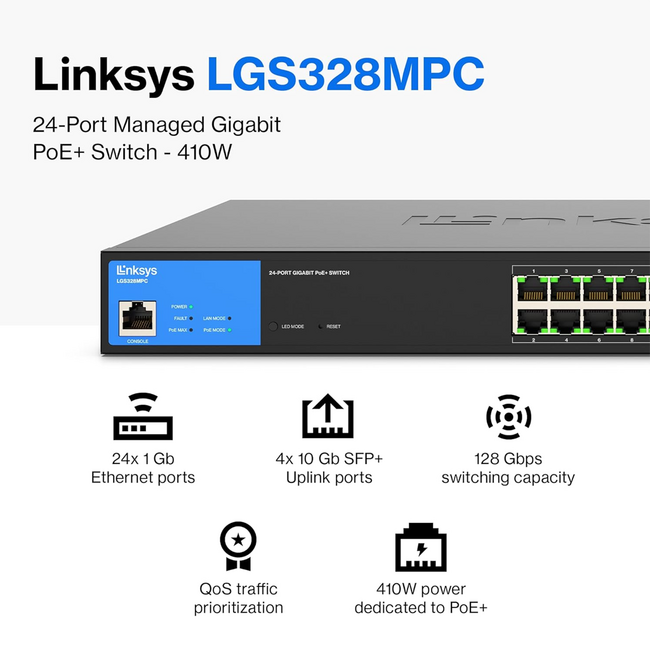 Linksys 24 Port Managed POE+ Swich W/ 4 SFP 410W LGS328MPC