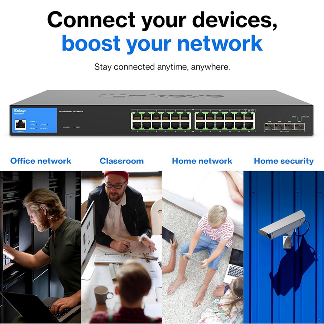 Linksys 24 Port Managed POE+ Swich W/ 4 SFP 410W LGS328MPC