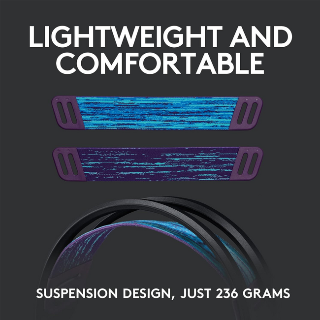 Logitech G535 Gaming Lightspeed Wireless Headset for PS5/PS4/PC 939-002218