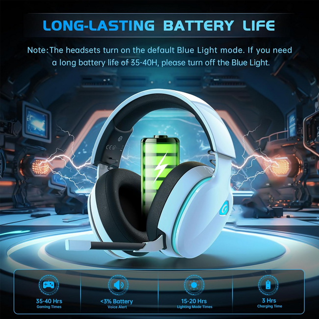 Gtheos 2.4GHz Wireless Gaming Headset for PS5, PS4 Fortnite & Call of Duty/FPS Gamers