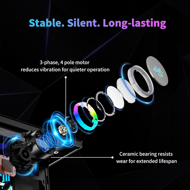 Minorsonic AIO CPU Water Cooler ARGB Fans AM4/5 Intel LGA1851/1700