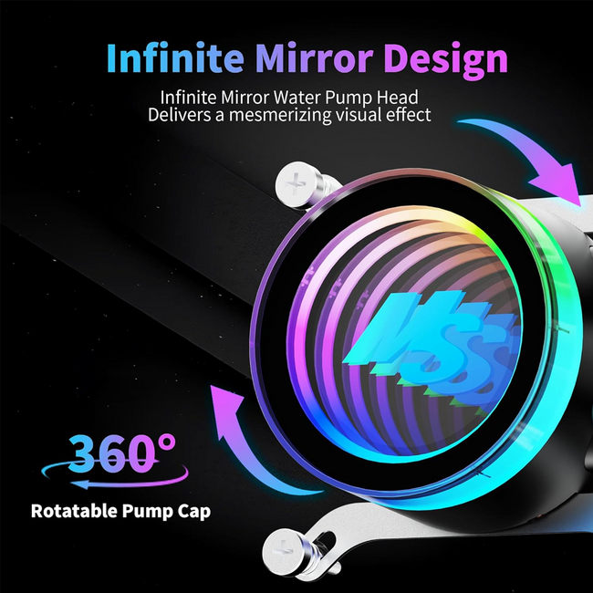 Minorsonic AIO CPU Water Cooler ARGB Fans AM4/5 Intel LGA1851/1700