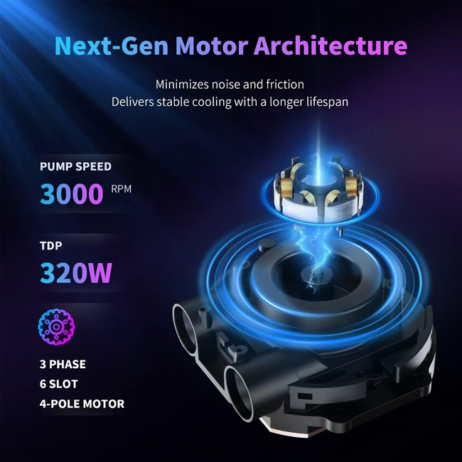 Minorsonic AIO CPU Water Cooler ARGB Fans AM4/5 Intel LGA1851/1700