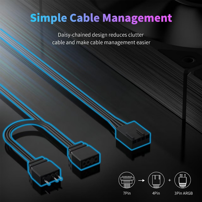 Minorsonic AIO CPU Water Cooler ARGB Fans AM4/5 Intel LGA1851/1700