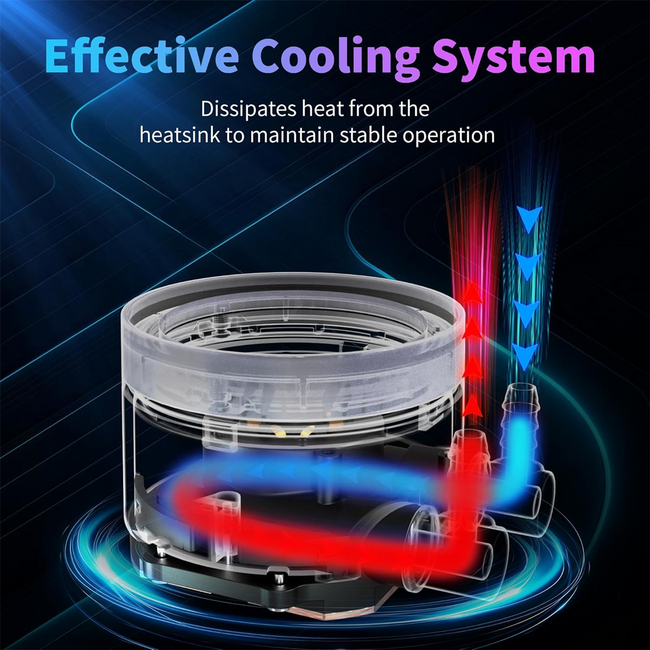 Minorsonic AIO CPU Water Cooler ARGB Fans AM4/5 Intel LGA1851/1700