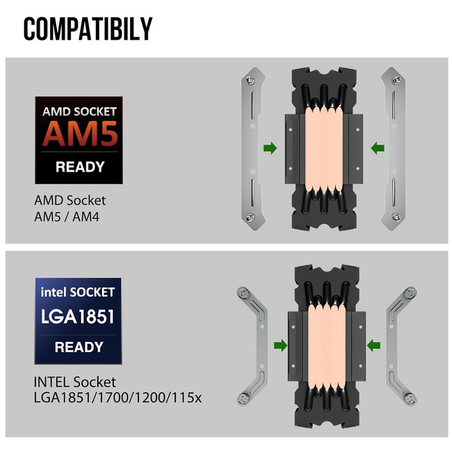 Vetroo V5 ARGB CPU Heatsink & Fan 120mm for Intel LGA 1851/1700/1200/115X AMD AM5/AM4