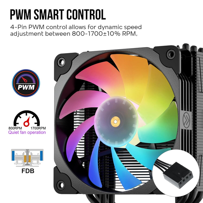 Vetroo V5 ARGB CPU Heatsink & Fan 120mm for Intel LGA 1851/1700/1200/115X AMD AM5/AM4