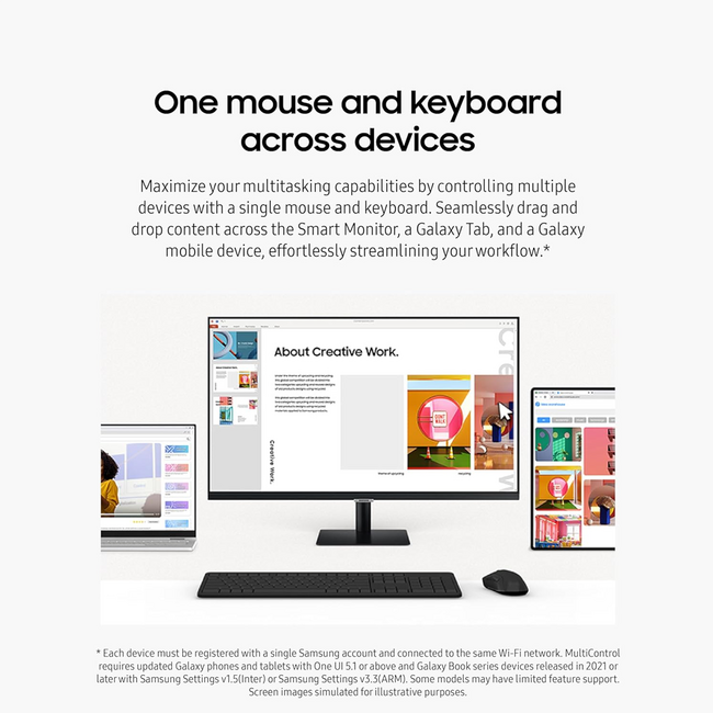 SAMSUNG 32-Inch M5 (M50D) Series FHD Smart Monitor W/Speakers