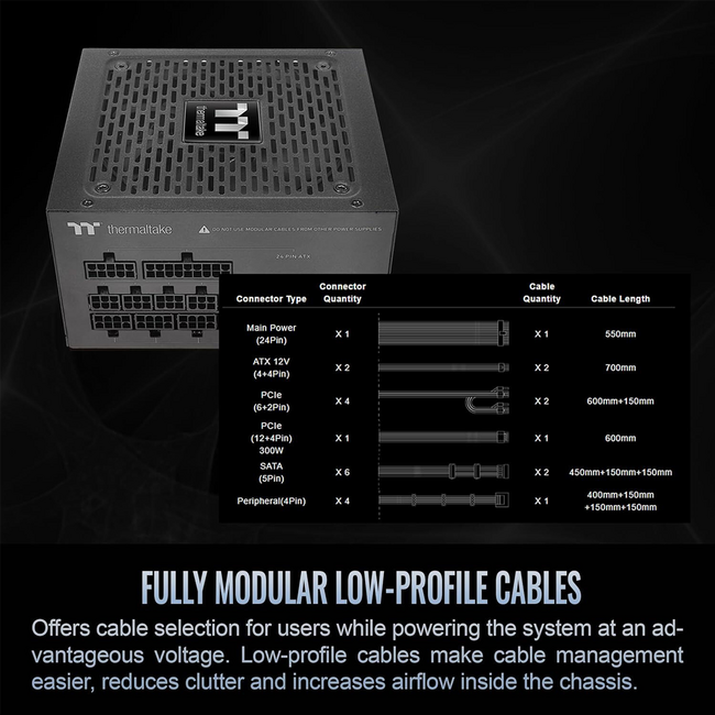 Thermaltake Tough Power GT 750w 80 Plus Gold PS-TPT-0750FNFAGU-3