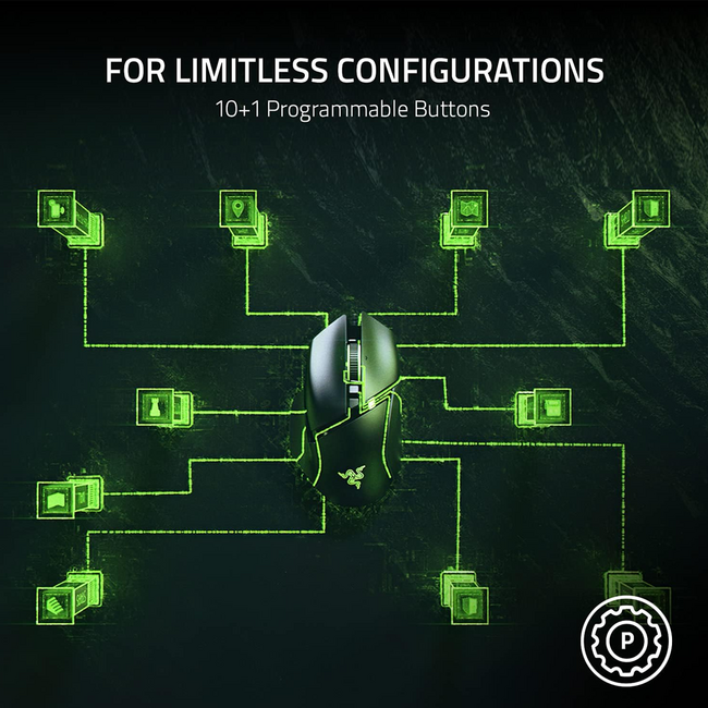 Razer Basilisk V3 Customizable Ergonomic Gaming Mouse