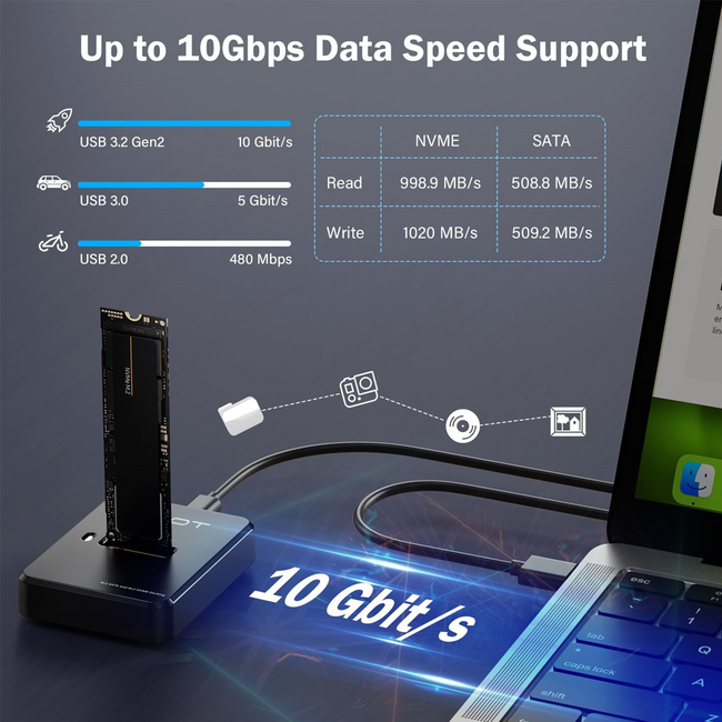 AMZ Pilot M.2 SSD Docking Station Type C