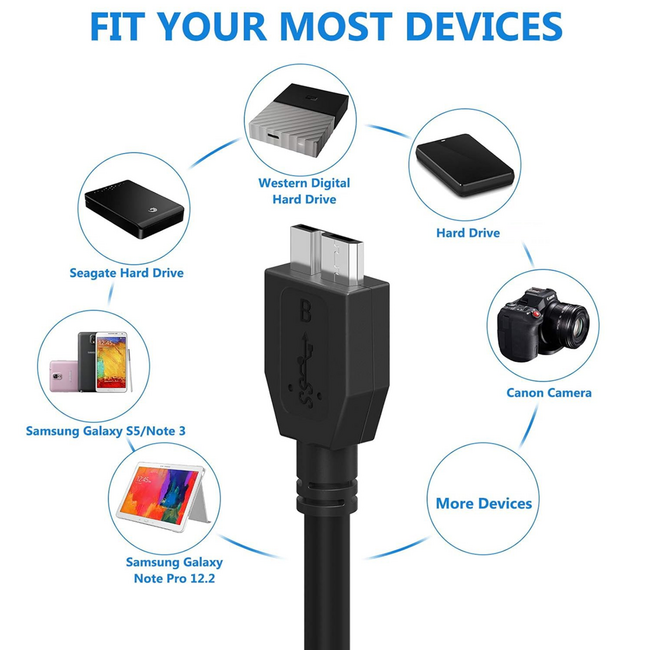 ITD ITANDA USB 3.0 A to Micro B Cable, 3.3FT, Heavy Duty High Speed