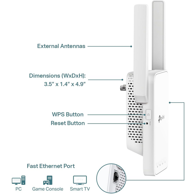 TP-Link AC1200 WiFi Extender Dual Band 5GHz/2.4GHz RE315