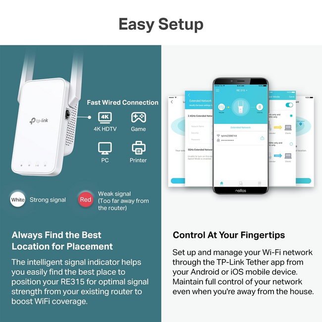 TP-Link AC1200 WiFi Extender Dual Band 5GHz/2.4GHz RE315