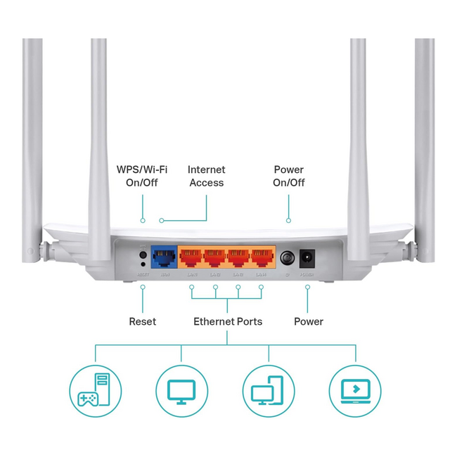 TP-Link AC1200 WiFi Dual Band Wireless Router Archer A54