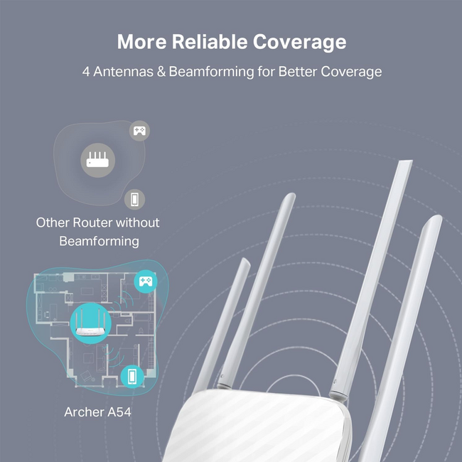 TP-Link AC1200 WiFi Dual Band Wireless Router Archer A54