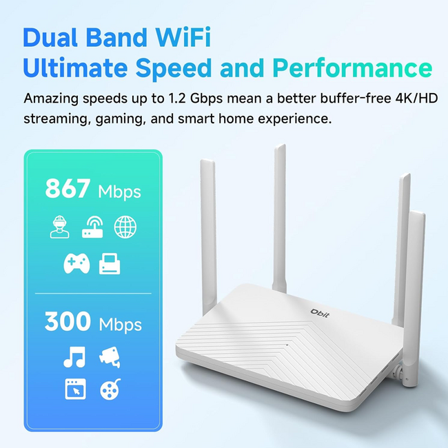 DBIT AC1200 WiFi Router 2.4GHz +5GHz Dual Band MU-MIMO Wireless Router T18-21K