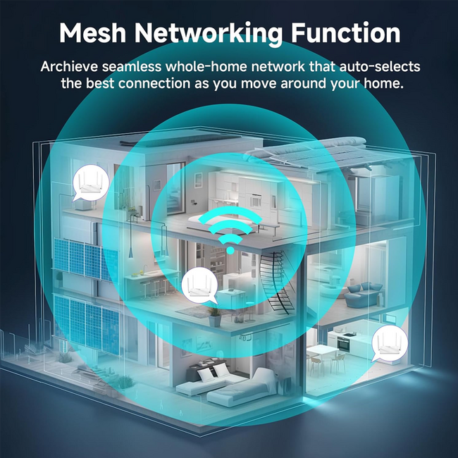 DBIT AC1200 WiFi Router 2.4GHz +5GHz Dual Band MU-MIMO Wireless Router T18-21K