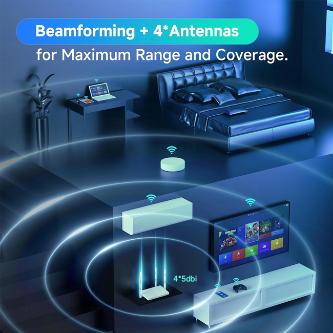 DBIT AC1200 WiFi Router 2.4GHz +5GHz Dual Band MU-MIMO Wireless Router T18-21K