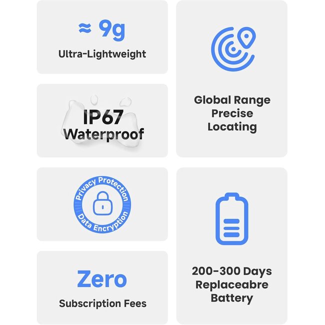 MiLi MiTag Item Finder Android Only No Keychain Black