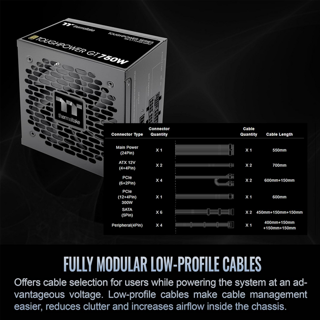 Thermaltake Toughpower GT 750W 80 Plus Gold Modular Power Supply
