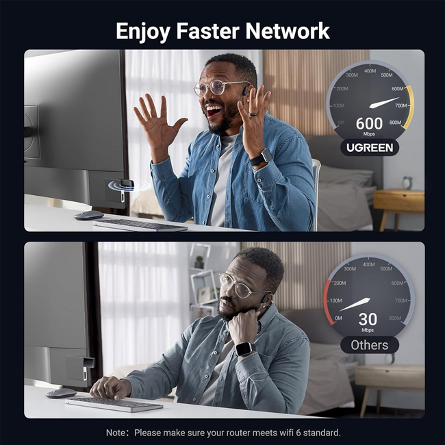 UGREEN AX900 USB WiFi 6 Adapter 5GHz/2.4GHz Dual Band