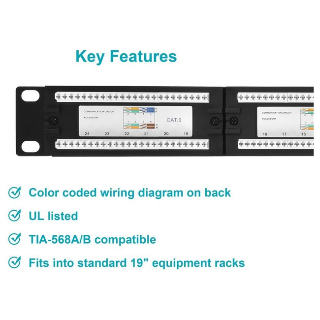 Monoprice 24 Port Loaded Patch Panel Cat6