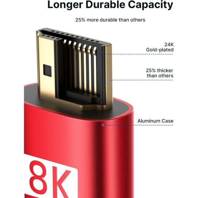 Jsaux 3M 8K HDMI Cable Braided Grey