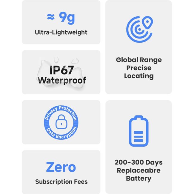 MiLi MiTag Item Finder Duo Apple & Android No Keychain Black