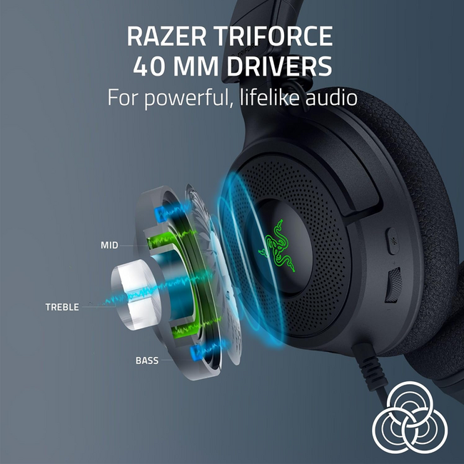 Razer Kraken V4 X Wired Gaming Headset Wired Type-C
