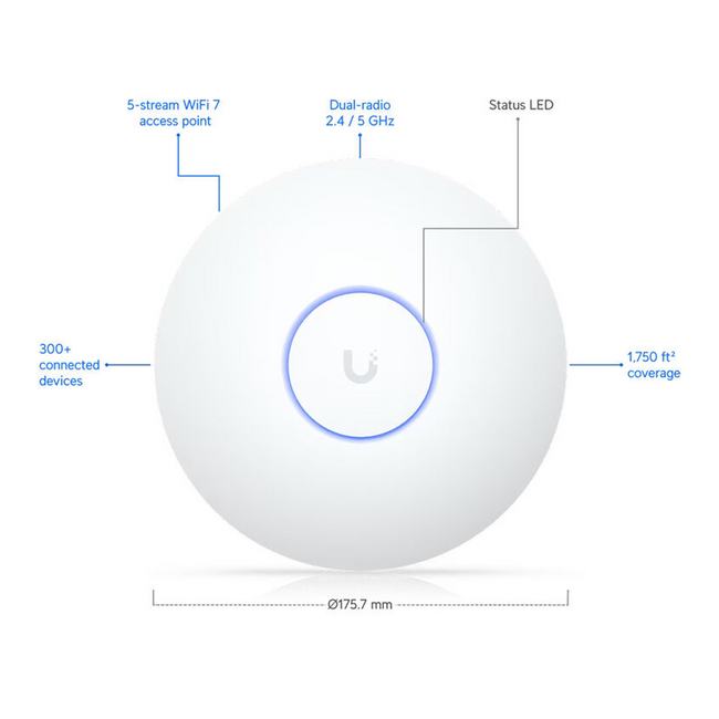 Ubiquiti Long Range Access Point WiFi 7 U7-LR
