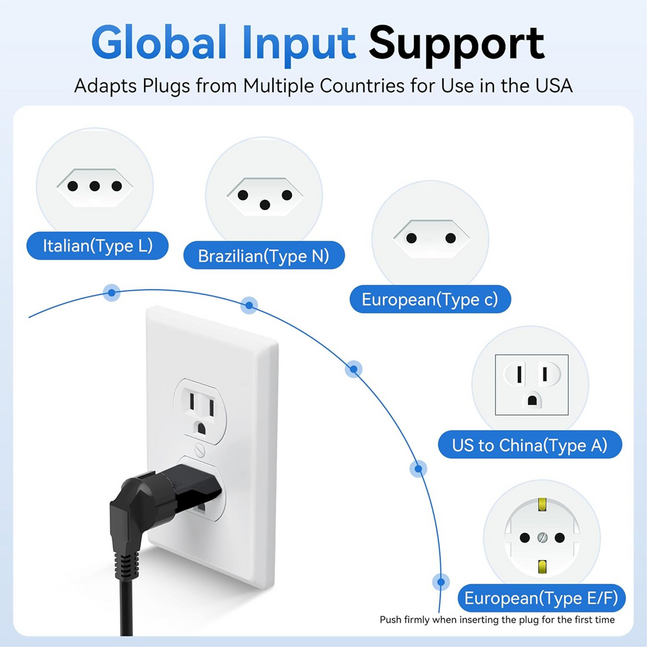 European Plug to American Plug GG614F