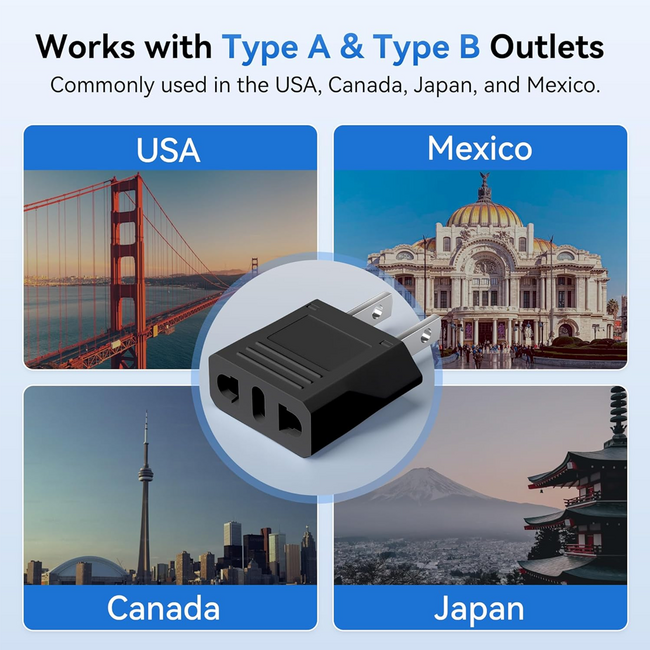 European Plug to American Plug GG614F