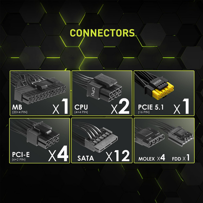 MSI 1000W Power Supply MAG A1000GLS 80 Plus Gold