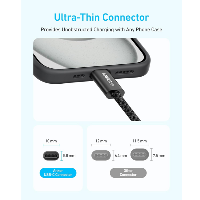 Anker Zolo USB-C to USB-C Cable 240W White A8060H22
