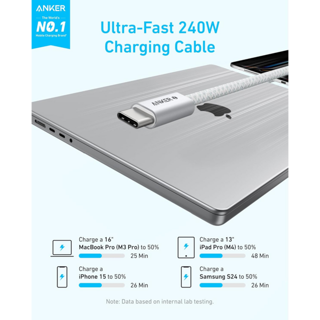 Anker Zolo USB-C to USB-C Cable 240W White A8060H22